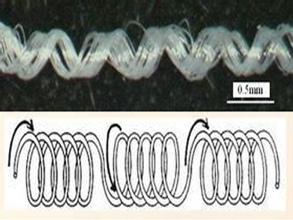 Bi-component spinning machine